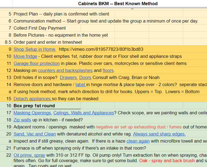 Screenshot of a document detailing a cleaning checklist with various tasks related to Pearl Painters' cabinet painting projects.